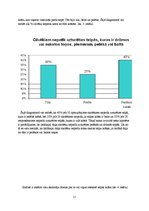 Referāts 'Krāsu ietekme uz cilvēku', 17.