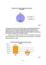 Referāts 'Krāsu ietekme uz cilvēku', 18.