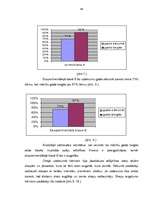 Diplomdarbs 'Skolēnu balss saliedēšana dziedāšanas procesā un unisona attīstīšana sākumskolā', 47.