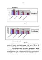 Diplomdarbs 'Skolēnu balss saliedēšana dziedāšanas procesā un unisona attīstīšana sākumskolā', 48.