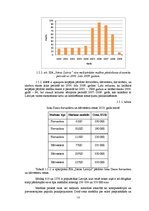 Diplomdarbs 'Hārvestera "John Deere 1270D" izstrādes novērtējums', 12.