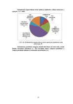 Diplomdarbs 'Hārvestera "John Deere 1270D" izstrādes novērtējums', 15.
