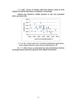 Diplomdarbs 'Hārvestera "John Deere 1270D" izstrādes novērtējums', 17.