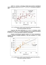Diplomdarbs 'Hārvestera "John Deere 1270D" izstrādes novērtējums', 50.