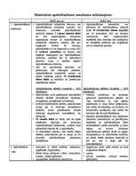 Konspekts 'Jahtu (kuģu) apdrošināšana', 5.