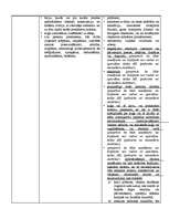 Konspekts 'Jahtu (kuģu) apdrošināšana', 6.