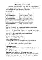 Referāts 'Vēlēšanu mehānisma politiskā analīze Latgales apgabalā', 5.