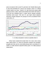 Referāts 'Inflācijas risks', 9.