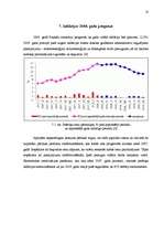 Referāts 'Inflācijas risks', 18.