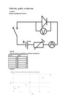 Paraugs 'Laboratorijas darbs. Gaismas diodes pretestība', 3.