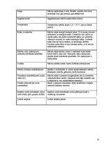 Prakses atskaite 'Novērošanas prakses atskaite', 20.