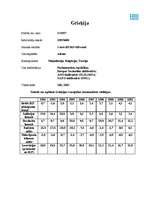 Referāts 'Grieķija', 1.