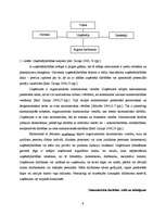 Referāts 'Uzņēmējdarbību veicinošie un bremzējošie apstākļi Katvaru pagastā', 9.
