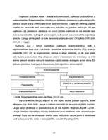 Referāts 'Uzņēmējdarbību veicinošie un bremzējošie apstākļi Katvaru pagastā', 10.