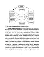 Referāts 'Uzņēmējdarbību veicinošie un bremzējošie apstākļi Katvaru pagastā', 18.