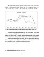 Referāts 'Uzņēmējdarbību veicinošie un bremzējošie apstākļi Katvaru pagastā', 28.