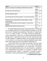 Referāts 'Uzņēmējdarbību veicinošie un bremzējošie apstākļi Katvaru pagastā', 29.