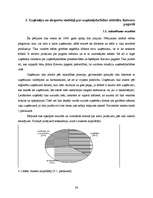 Referāts 'Uzņēmējdarbību veicinošie un bremzējošie apstākļi Katvaru pagastā', 36.