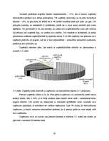 Referāts 'Uzņēmējdarbību veicinošie un bremzējošie apstākļi Katvaru pagastā', 39.