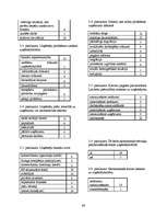 Referāts 'Uzņēmējdarbību veicinošie un bremzējošie apstākļi Katvaru pagastā', 64.