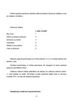 Prakses atskaite 'Grāmatvedības prakses atskaite', 19.