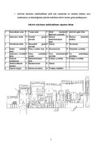 Referāts 'Enerģijas ražošana, izmantojot atkritumus', 7.