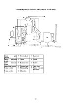 Referāts 'Enerģijas ražošana, izmantojot atkritumus', 10.