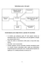Referāts 'Enerģijas ražošana, izmantojot atkritumus', 11.
