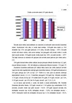 Referāts 'Sieviešu loma Latvijas tautsaimniecībā', 7.