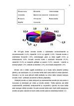 Referāts 'Sieviešu loma Latvijas tautsaimniecībā', 9.