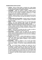 Konspekts 'Filosofijas konspekts', 1.