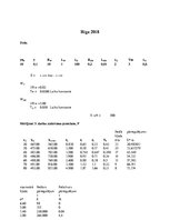 Paraugs 'Regulēšanas teorijas pamati. Laboratorijas darbs', 2.