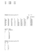 Paraugs 'Regulēšanas teorijas pamati. Laboratorijas darbs', 3.