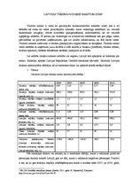 Konspekts 'Latvijas tūrisma nozares raksturojums', 1.