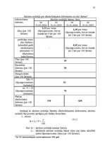 Diplomdarbs 'Akcīzes preču kontroles pilnveidošana Latvijas muitā', 31.