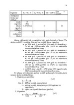 Diplomdarbs 'Akcīzes preču kontroles pilnveidošana Latvijas muitā', 36.