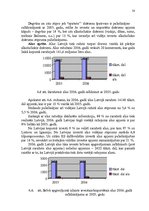 Diplomdarbs 'Akcīzes preču kontroles pilnveidošana Latvijas muitā', 48.