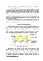 Diplomdarbs 'Akcīzes preču kontroles pilnveidošana Latvijas muitā', 53.