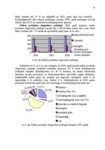 Diplomdarbs 'Akcīzes preču kontroles pilnveidošana Latvijas muitā', 55.