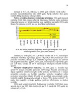 Diplomdarbs 'Akcīzes preču kontroles pilnveidošana Latvijas muitā', 57.