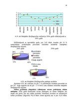 Diplomdarbs 'Akcīzes preču kontroles pilnveidošana Latvijas muitā', 58.