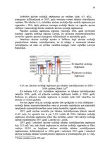 Diplomdarbs 'Akcīzes preču kontroles pilnveidošana Latvijas muitā', 65.