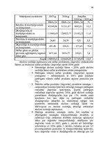 Diplomdarbs 'Akcīzes preču kontroles pilnveidošana Latvijas muitā', 67.