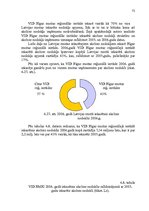 Diplomdarbs 'Akcīzes preču kontroles pilnveidošana Latvijas muitā', 70.