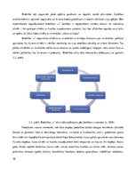 Diplomdarbs 'Dažādības vadības ieviešanas iespējas cilvēku ar invaliditāti nodarbināšanā bied', 26.