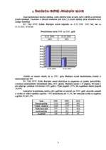 Referāts 'Bezdarbs', 3.