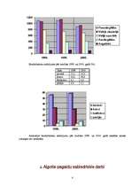 Referāts 'Bezdarbs', 4.