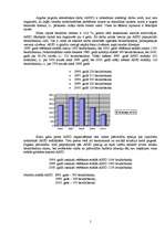 Referāts 'Bezdarbs', 5.