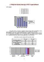 Referāts 'Bezdarbs', 7.