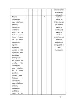 Referāts 'SIA „Pro vape” konkurētspējas analīze', 15.